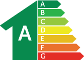 Certificato di efficienza energetica A